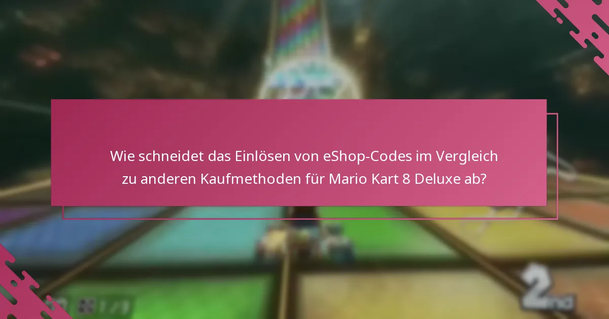 Wo finde ich Unterstützung bei Problemen mit der Einlösung von Nintendo eShop-Codes?